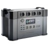 ALLPOWERS S2000 Pro 2400W 1451Wh – stacja zasilania