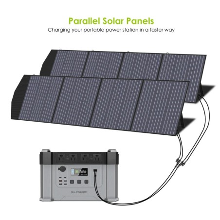 ALLPOWERS SP033 200W – przenośny panel fotowoltaiczny