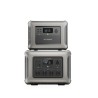 ALLPOWERS R2500 Plus 2500W 2016Wh – stacja zasilania