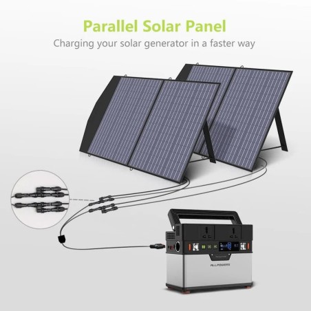 ALLPOWERS SP027 100W – panel fotowoltaiczny