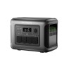ALLPOWERS R1500 LITE 1600W 1056Wh – stacja zasilania