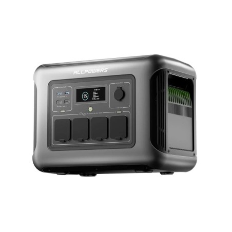 ALLPOWERS R1500 LITE 1600W 1056Wh – stacja zasilania