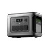 ALLPOWERS R1500 LITE 1600W 1056Wh – stacja zasilania