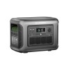 ALLPOWERS R1500 LITE 1600W 1056Wh – stacja zasilania