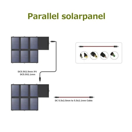 ALLPOWERS SP026 60W – składany panel fotowoltaiczny