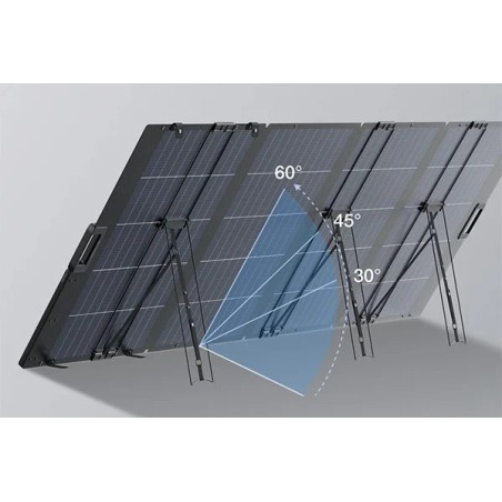 EcoFlow 400W NextGen – składany panel fotowoltaiczny