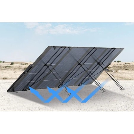 EcoFlow 400W NextGen – składany panel fotowoltaiczny