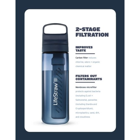 LifeStraw Go 2.0 0,65 l Laguna Teal