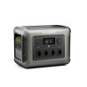 ALLPOWERS R1500 1800W 1152Wh – stacja zasilania