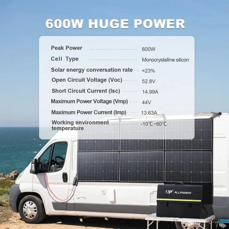 ALLPOWERS SP039 600W – przenośny panel fotowoltaiczny