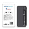 GOODPOWER 20000 mAh - powerbank