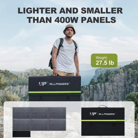 ALLPOWERS SP039 600W – przenośny panel fotowoltaiczny
